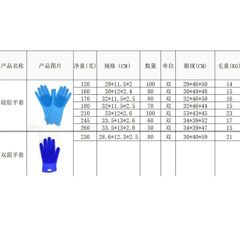 Silicone multicoloured gloves, factory direct supply
