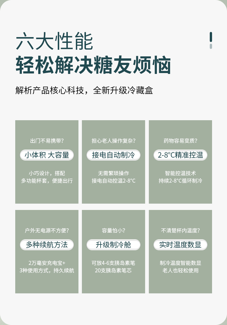 2025 New Insulin Small Refrigerator Car Mini Mobile Refrigerator Outdoor USB Refrigeration Insulin Refrigerator Cup