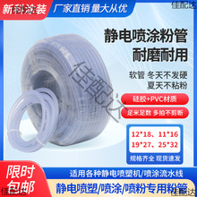 ݔ�۹ܹ��zܛ��Ƥ���o늇��ܙC���T�۹��o늷�ĩ�܇������