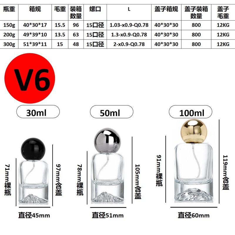 現物卸売り金銀黒円球蓋30ml 50ml 100mlガラス香水分注瓶携帯|undefined