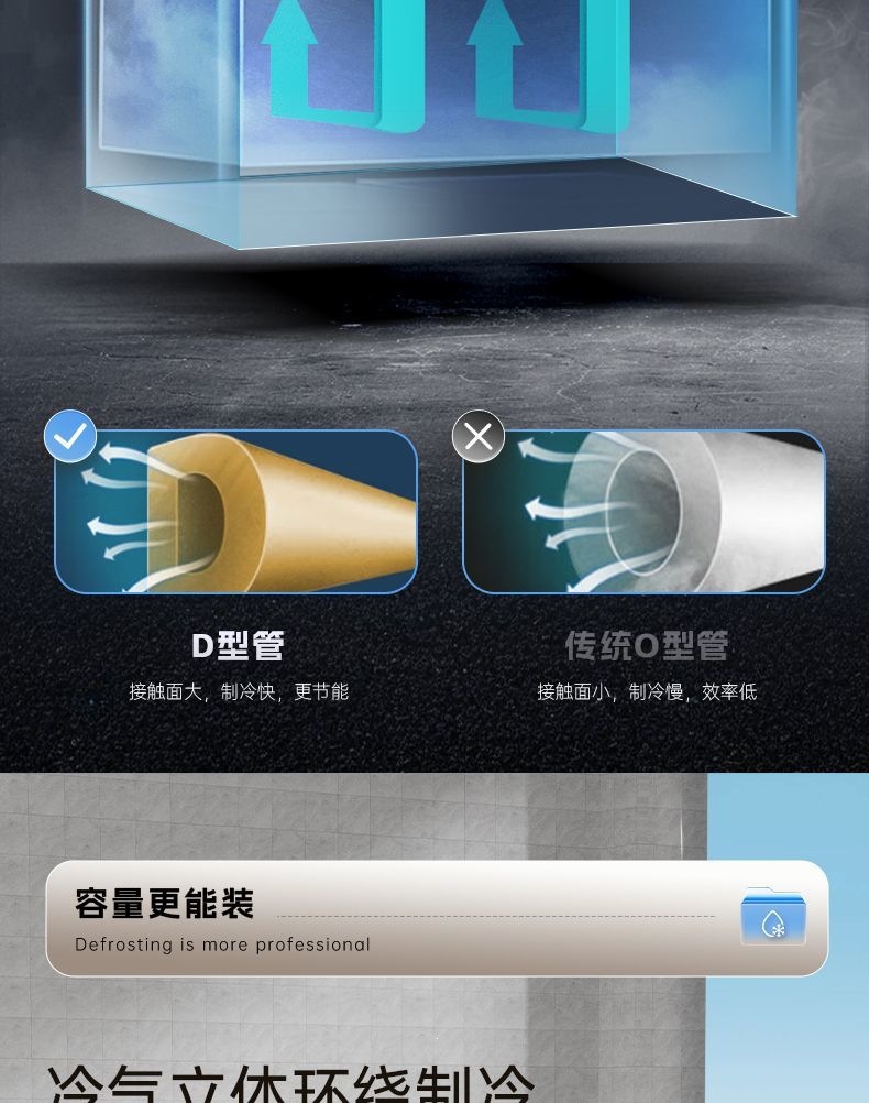 Dual-Temperature Dual-Door Freezer, Large-Capacity Household Dual-Use Freezer, Smart Freezer, First-Class Energy-Saving Car Refrigerator