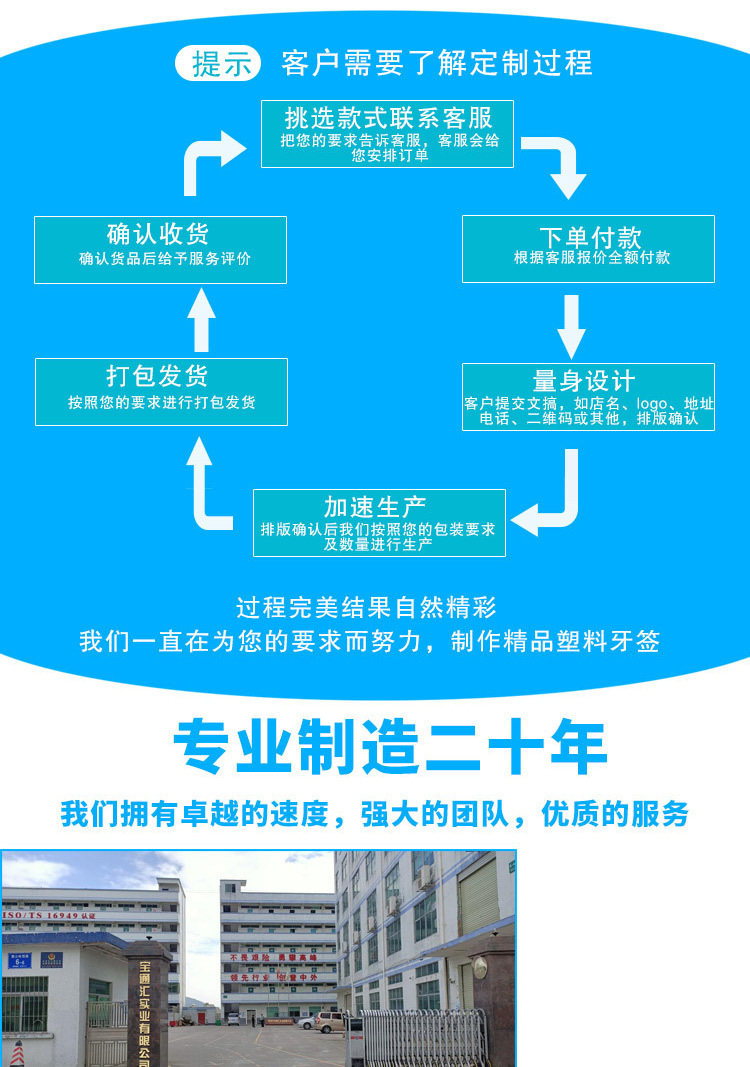 厂家水果味牙线盒装50支薄荷味牙线棒现货批发超细牙签线一件代发详情12