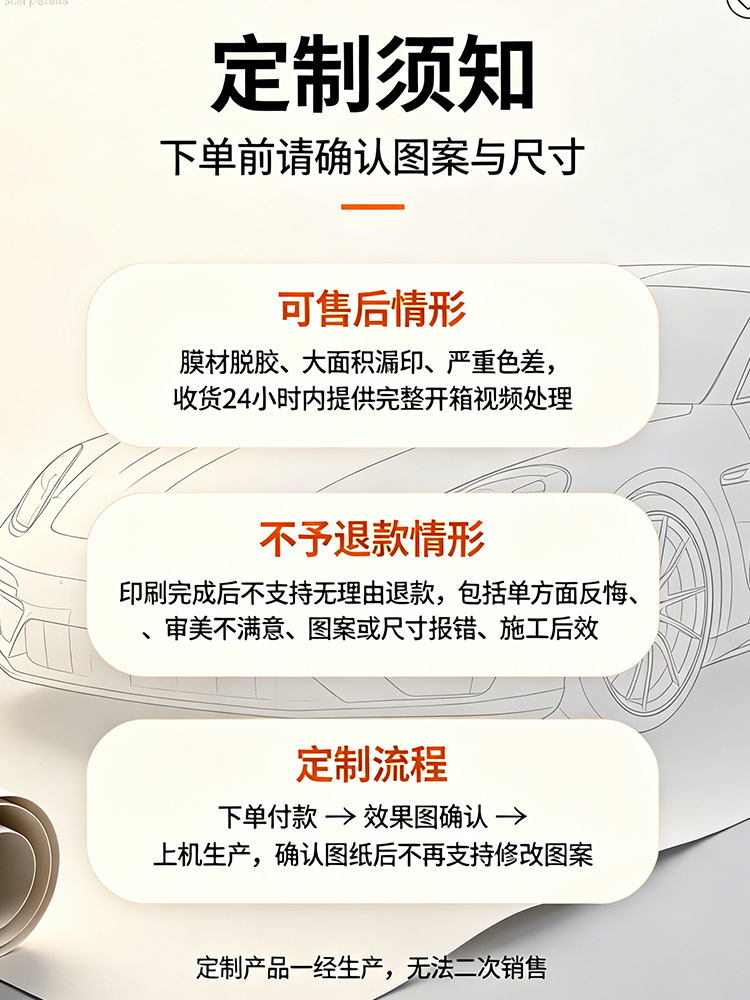 详情页定制流程