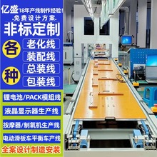 �ӱ������F�늳ؿ��b��늴Št��������a�����ر����b��ˮ��