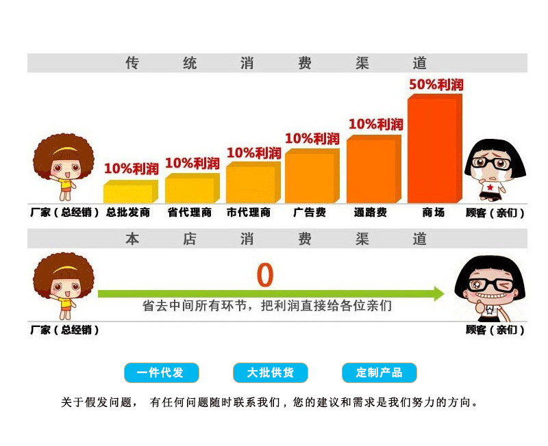 假刘海发箍女前额水钻发箍刘海一体补发片全真发遮白发增发假刘海详情12