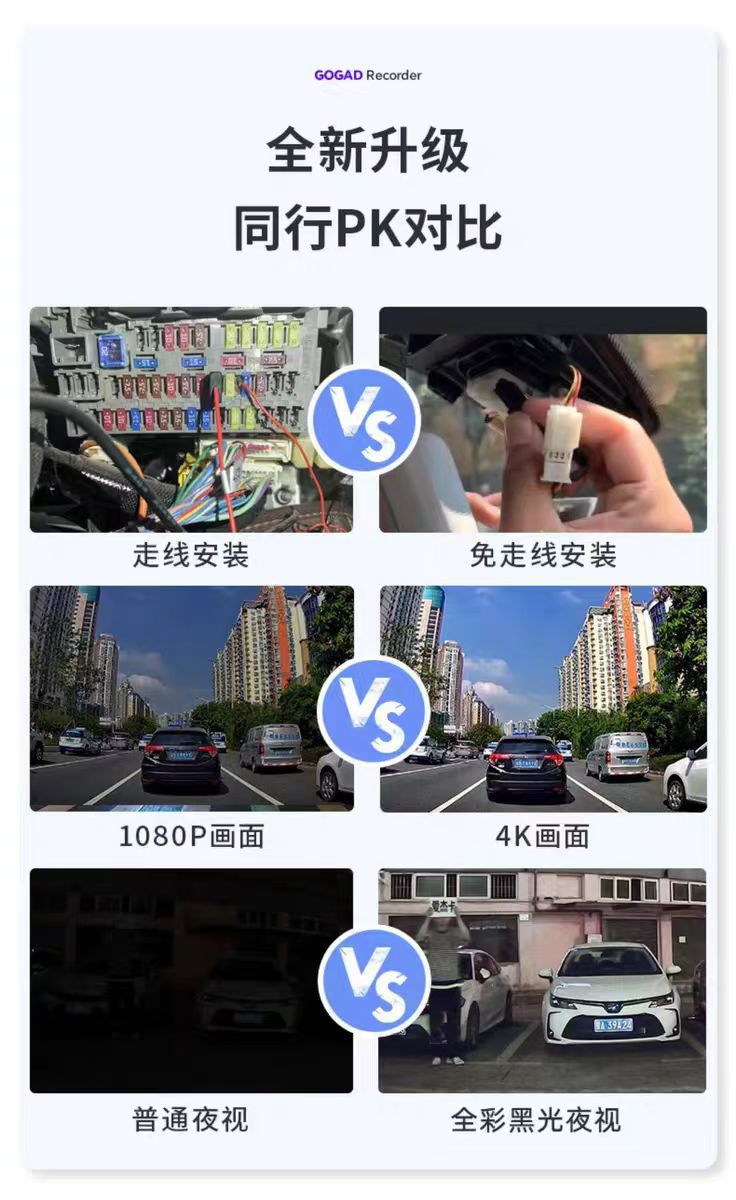 New Taixin 827 HD 1080P Dashcam PCBA Direct Supply for DIY