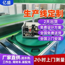 �Lɳ�����F�늳��b�侀PACKģ�M���a�����̘I늳ؽM���b������