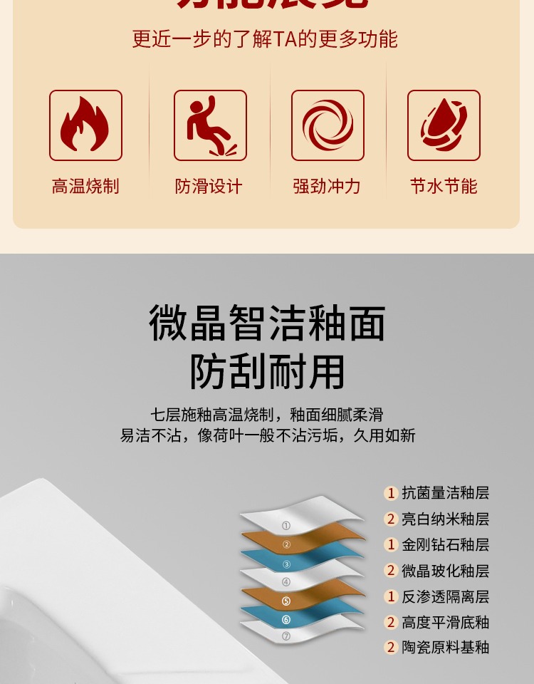 Household hotel public restroom squat toilet with water tank, powerful water-saving, anti-slip and anti-odor toilet ceramic squat toilet bowl undefined