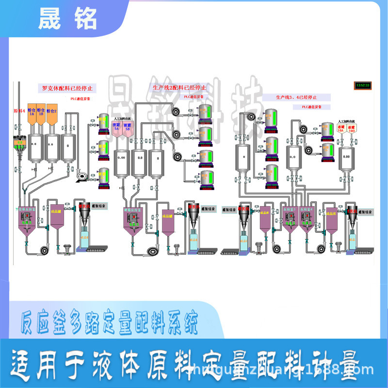 反应釜自动投料系统设备  反应釜配料设备