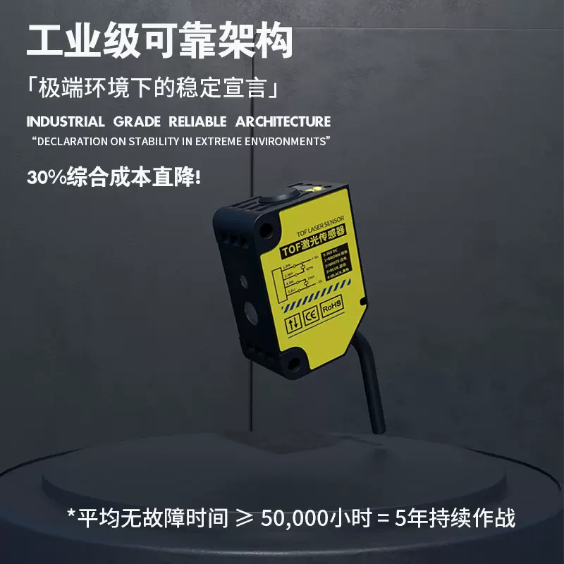远距离激光传感器背景抑制漫反射50M高精准光电开关透明玻璃检测