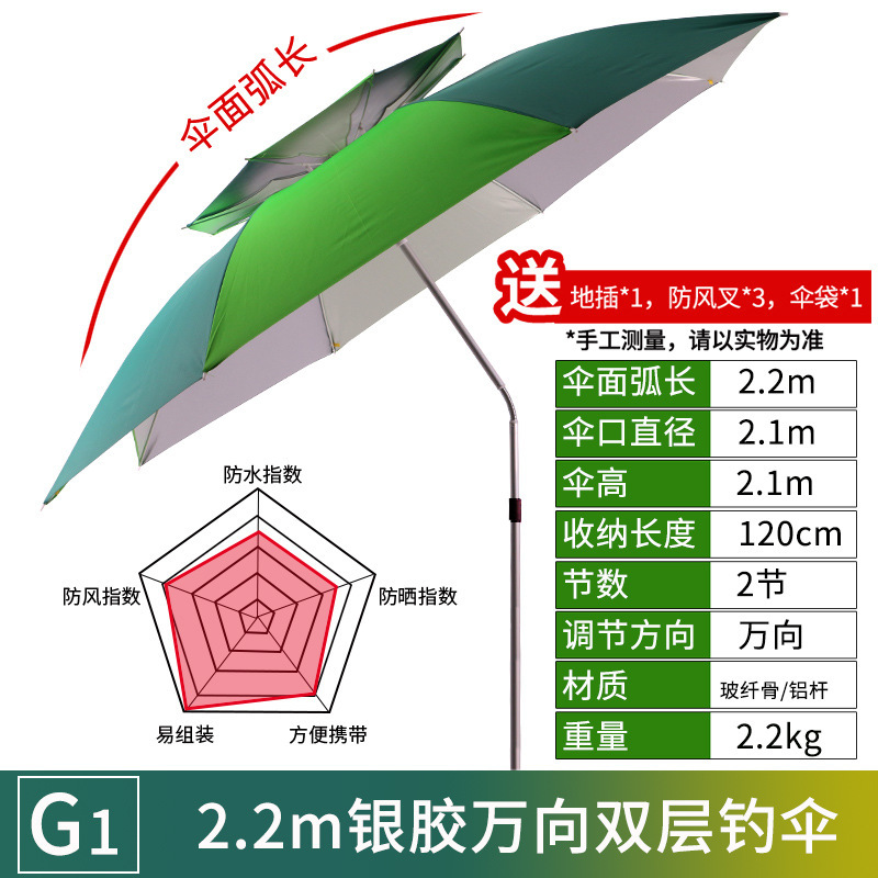 戴威营钓鱼伞大钓伞三折叠雨伞万向防晒防暴雨遮阳新款户外垂钓伞|undefined