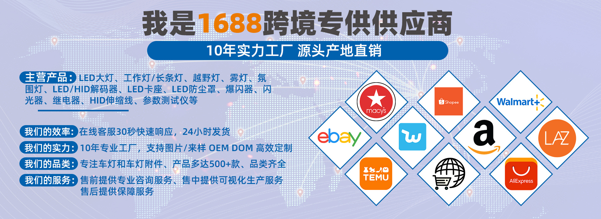 专供商新店铺