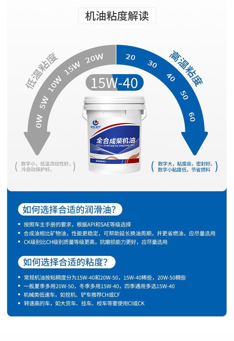 Fully synthetic diesel engine oil, antifreeze for diesel forklifts, 18 liters, for agricultural vehicles, 15W40, for trucks, 20W, large drum, 200L