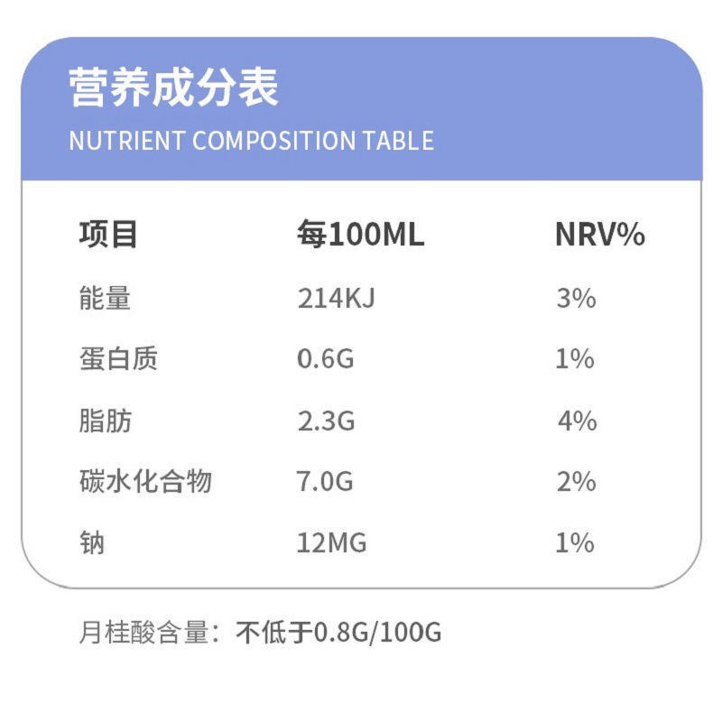 椰树牌椰子汁245ml*6盒植物蛋白饮料海南特产椰汁鲜榨新鲜整件箱 4