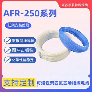 ���պ���AFR-250ϵ�о��ķ���ϩ��Ĥ�@���^��늾���| �B�Ӿ�
