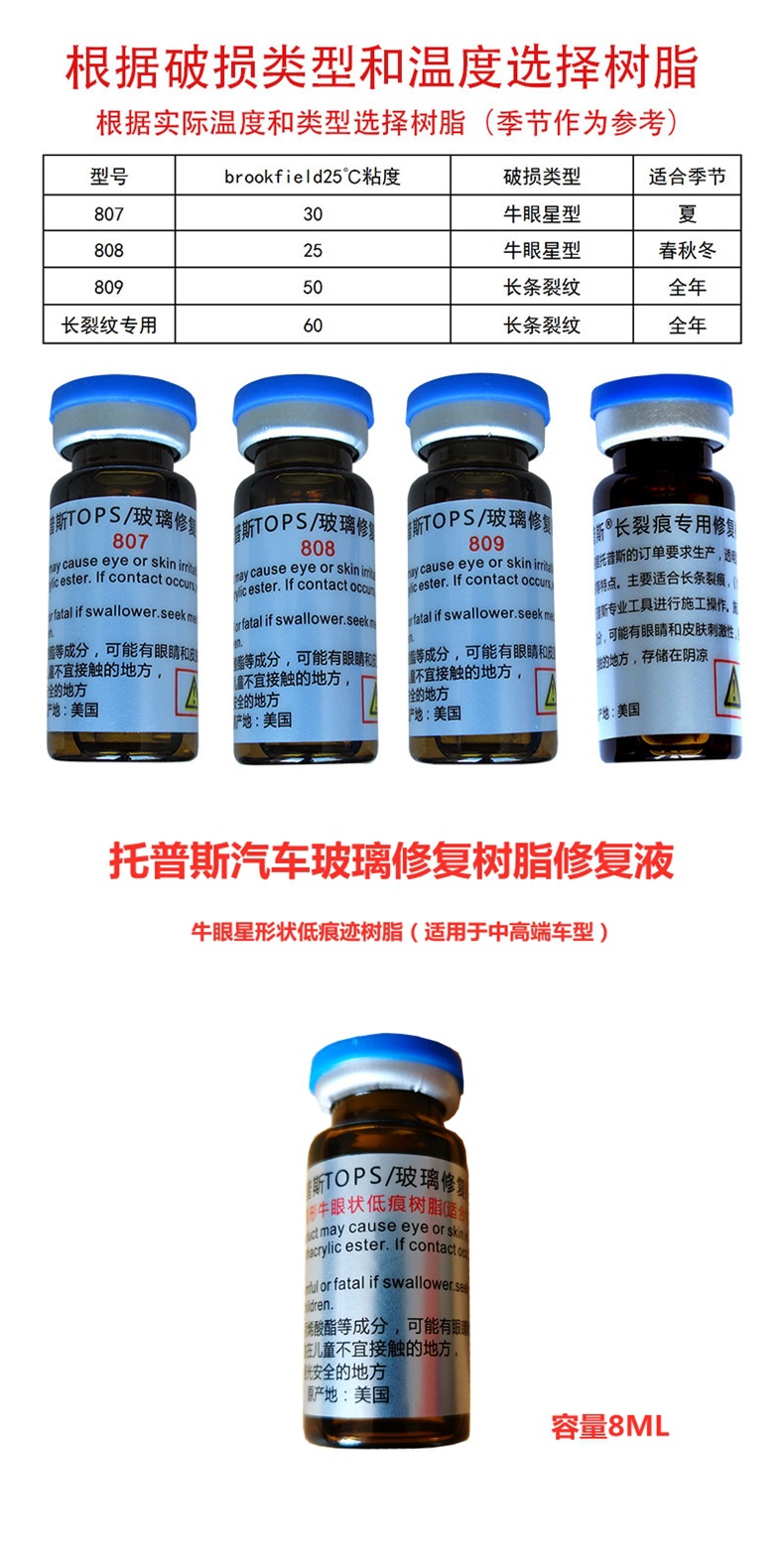 Topps Automotive Glass Repair Resin Glue 808 809 Long Crack Repair Liquid Imported from the United States and Others