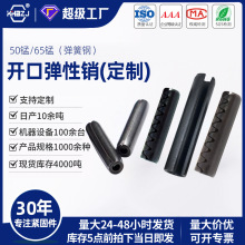 ���ƿ��ڵ��������ɸַǱ�5065��GB879���;���Բ�������Ķ�λ��