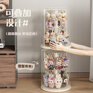 labubu���D���ݬ���ä���ռ{����ż����չʾ�����m�������kչʾ��