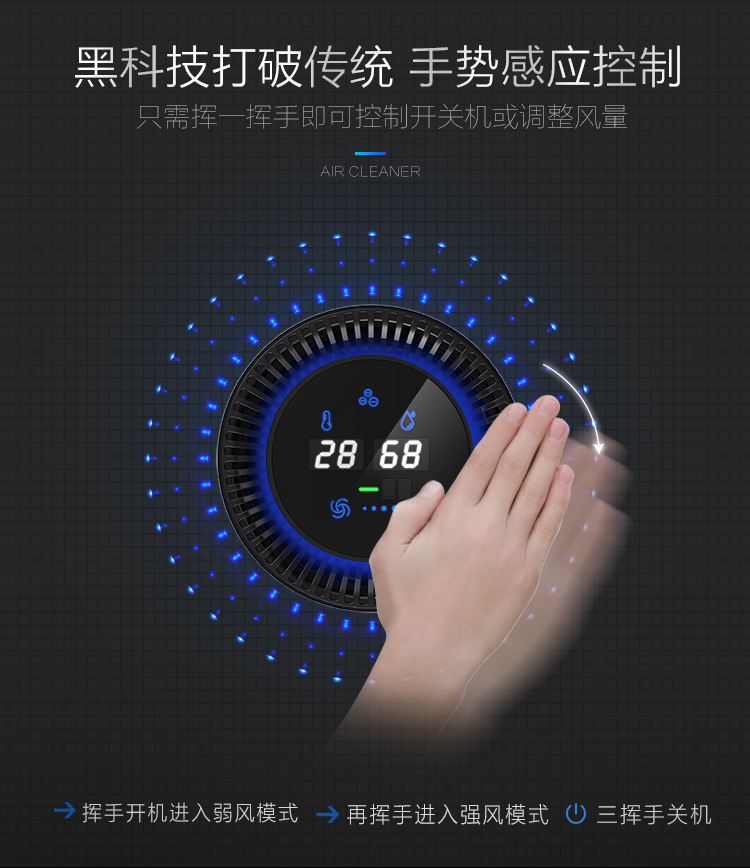 Car Air Purifier Filter Element for Formaldehyde Removal, Indoor Disinfection and Purification, Handheld Sensor, Wholesale Car-Use Negative Ions