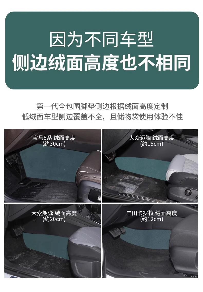 Suitable for Car Floor Mats for the Main and Passenger Seats, Special Leather Fully Surrounded Single Front and Rear Car Mats with Wire Rings