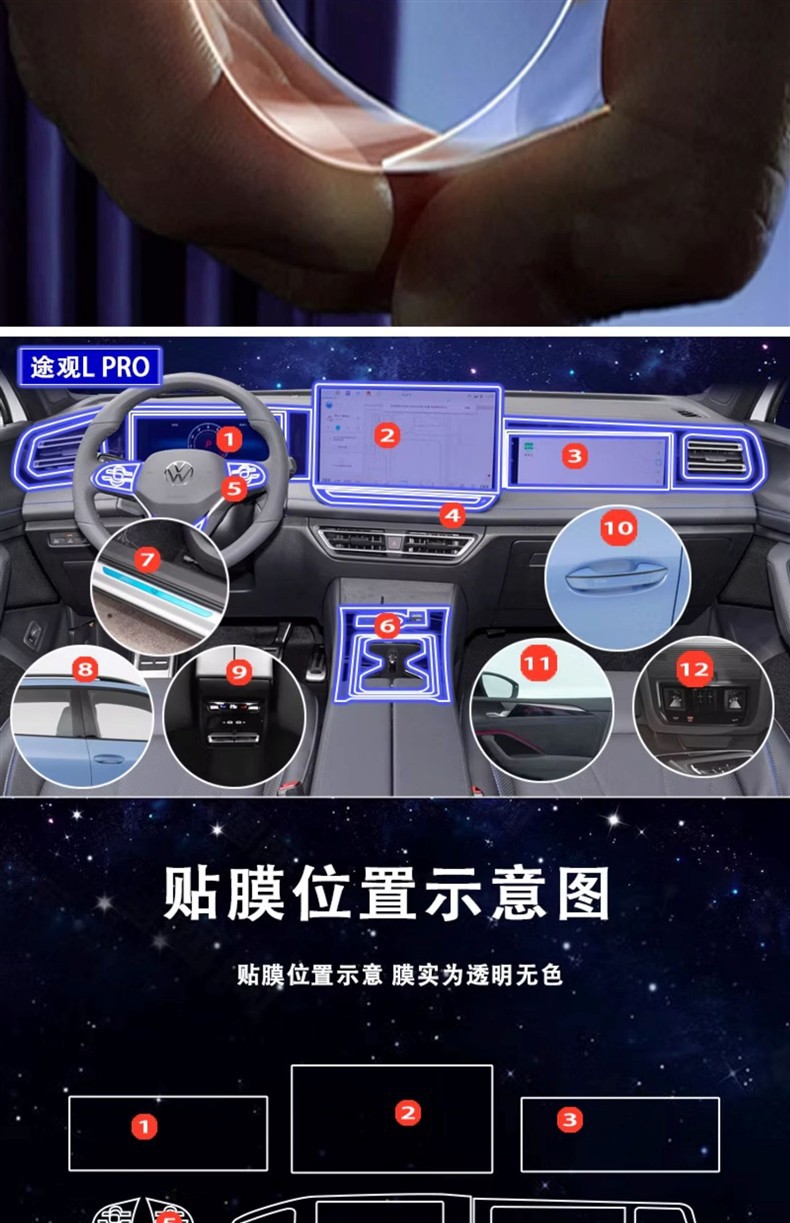 24 Models of Magotan/Tiguan Lpro Center Console Screen Protector, Navigation Screen Film, Gear Shift Interior Protective Film, Modification Decoration