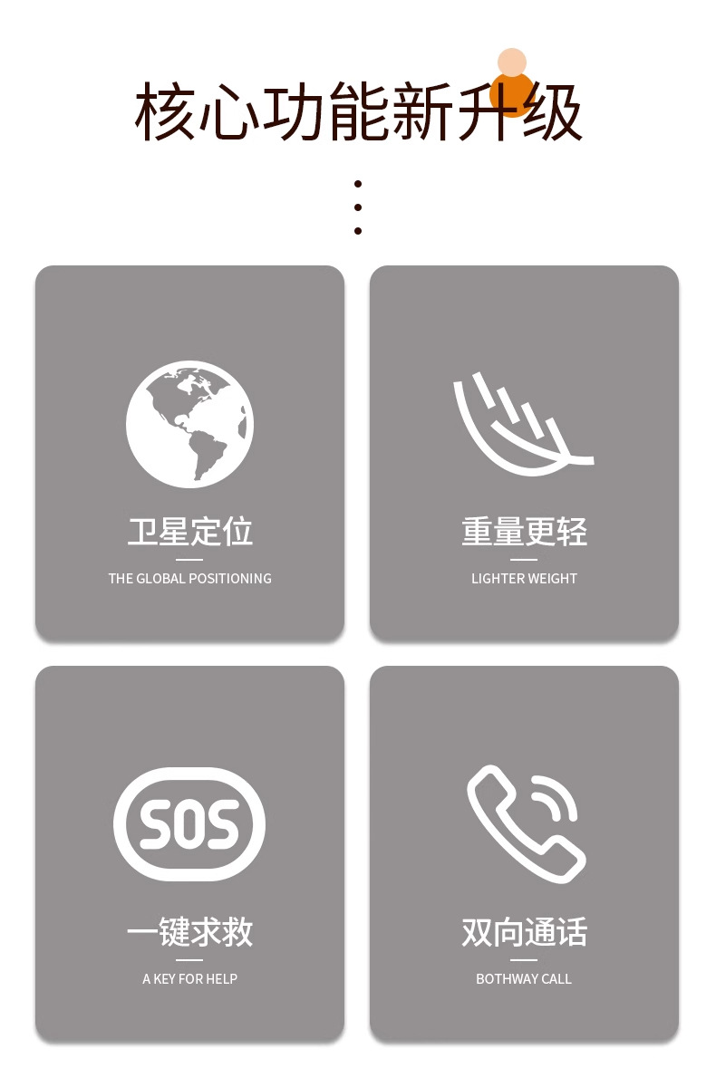 Newman Kidsren's Locator Gps Beidou Wifi Positioning Anti-Tamper Button for the Elderly to Prevent Loss 5g Full Network Communication