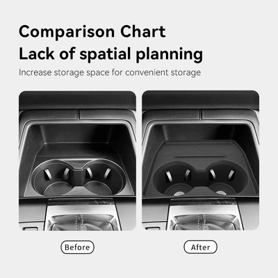 Anti-slip mat Mazda CX-5 central console cup