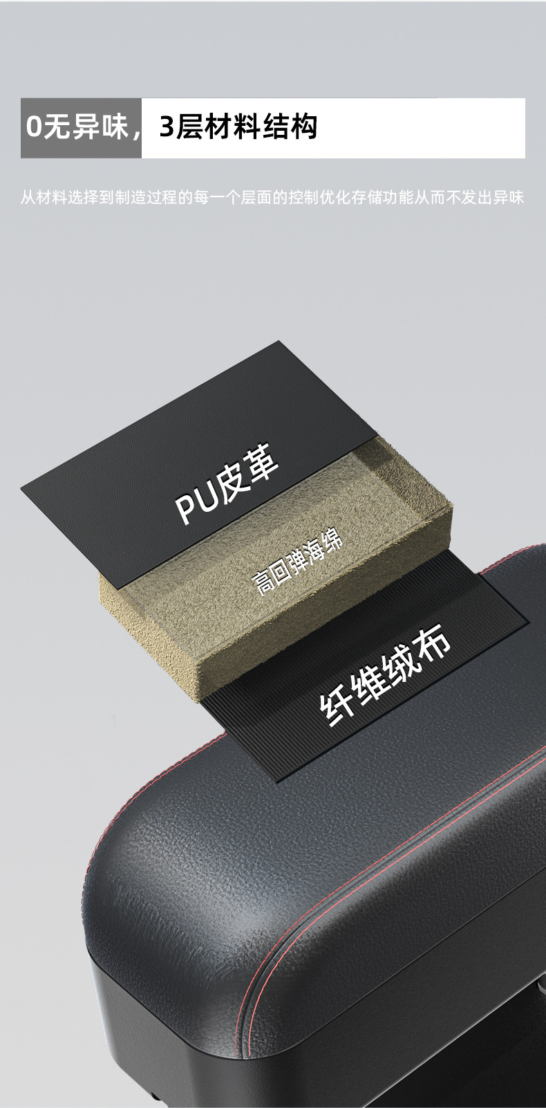 Car Multifunctional Armrest Box Pad Automatic Telescopic Storage Box Central Armrest Elbow Support Adjustable