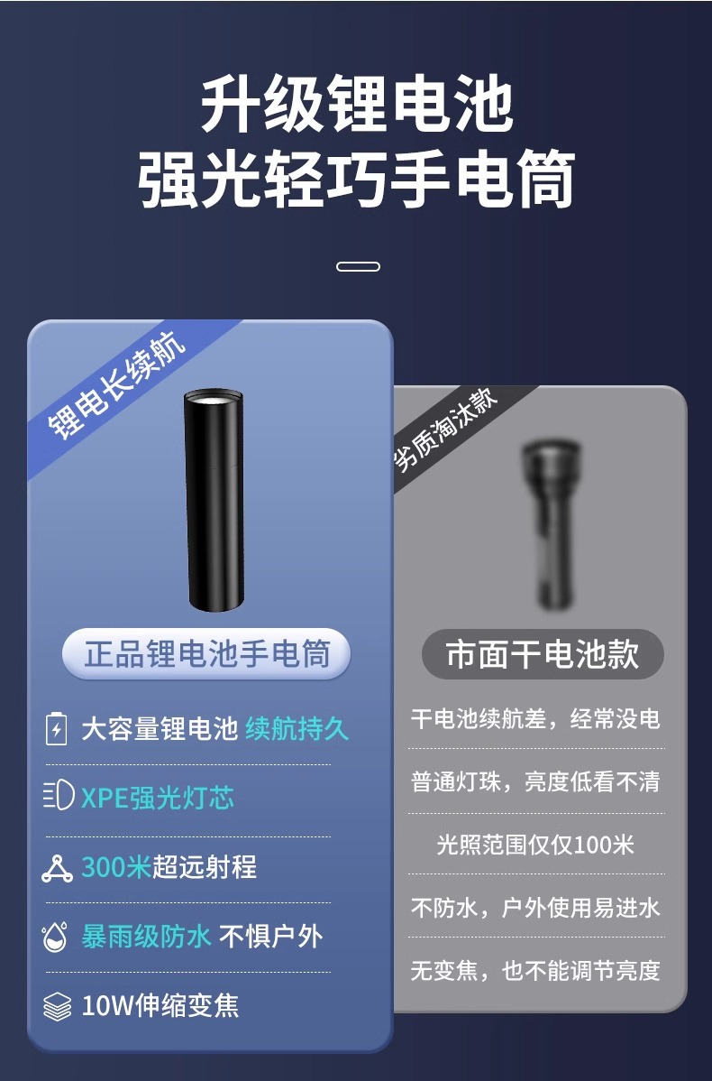 USB Rechargeable Multifunctional Small Flashlight for Home Use, Portable Led Mini Strong Light Waterproof