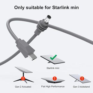 DC to DC�Դ��UL����IP68��ԭ��MINI DC 20V5A DC�������^��늾�