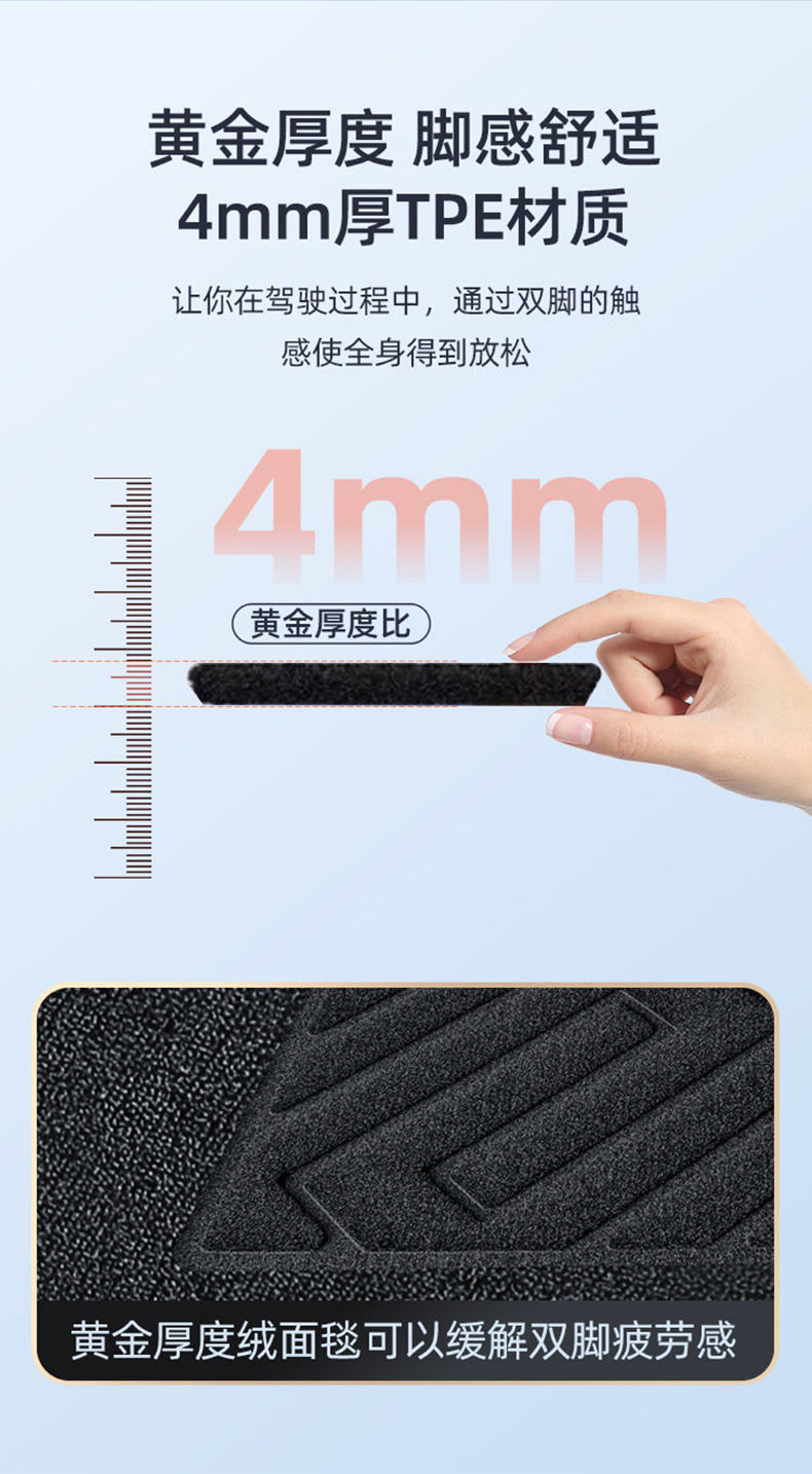 Suitable for Changan UNIZ Foot Mat 24 TPE Surrounding Original Main and Deputy Driver Carpet Mat Car Foot Mat