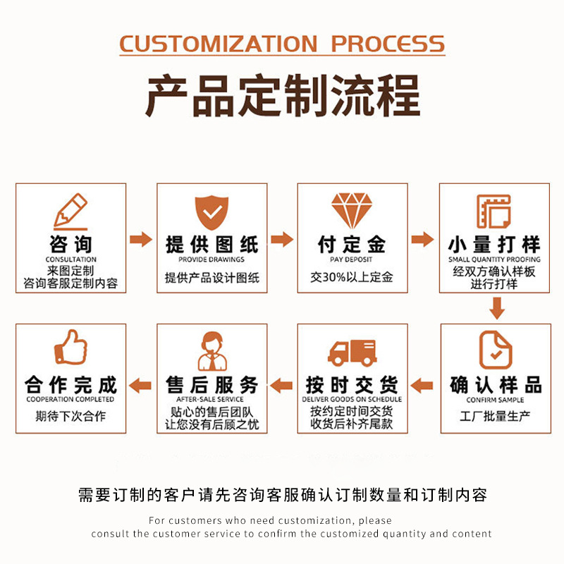 空氣炸鍋紙盤批發專用紙墊紙食品級硅油防漏耐高溫紙盤防油紙托