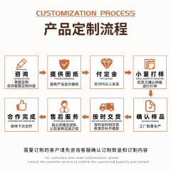 空氣炸鍋紙盤批發專用紙墊紙食品級硅油防漏耐高溫紙盤防油紙托