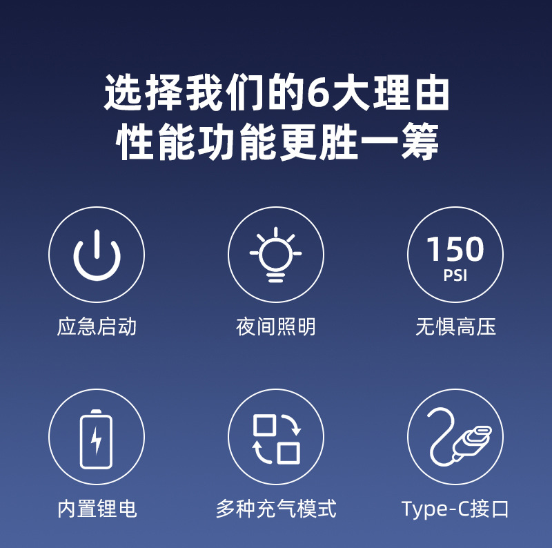 Car Air Pump Electric Inflator Car Emergency Jump Starter Power Bank Emergency Jump Starter Ignition Tool