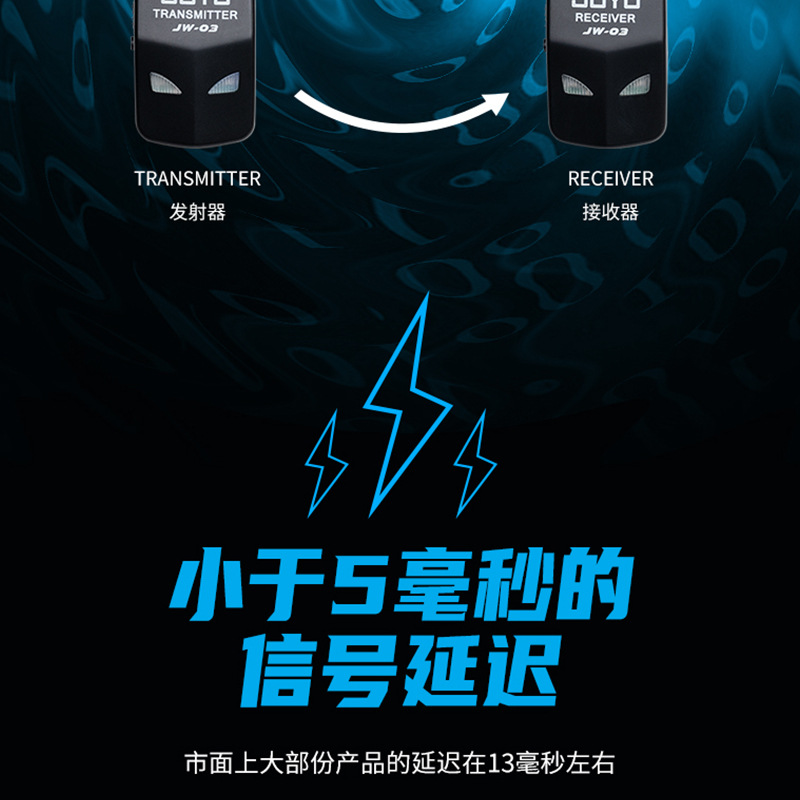 JOYO Zhuo Le JW-03 wireless transmitter and receiver electric acoustic guitar bass electric blowpipe audio connection instrument