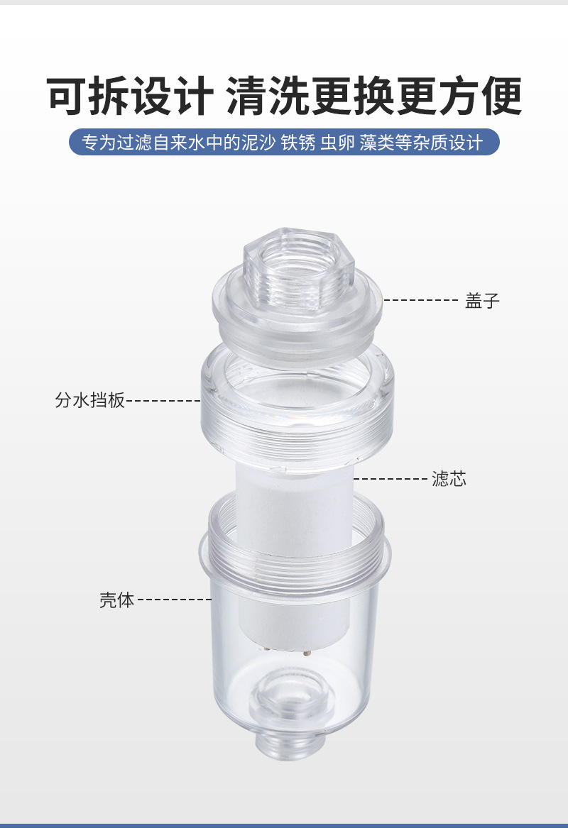 Wholesale kitchen faucets, anti-splash heads, shower heads, water purifiers, chlorine removal PP cotton tap water filters and water filters from the manufacturer undefined