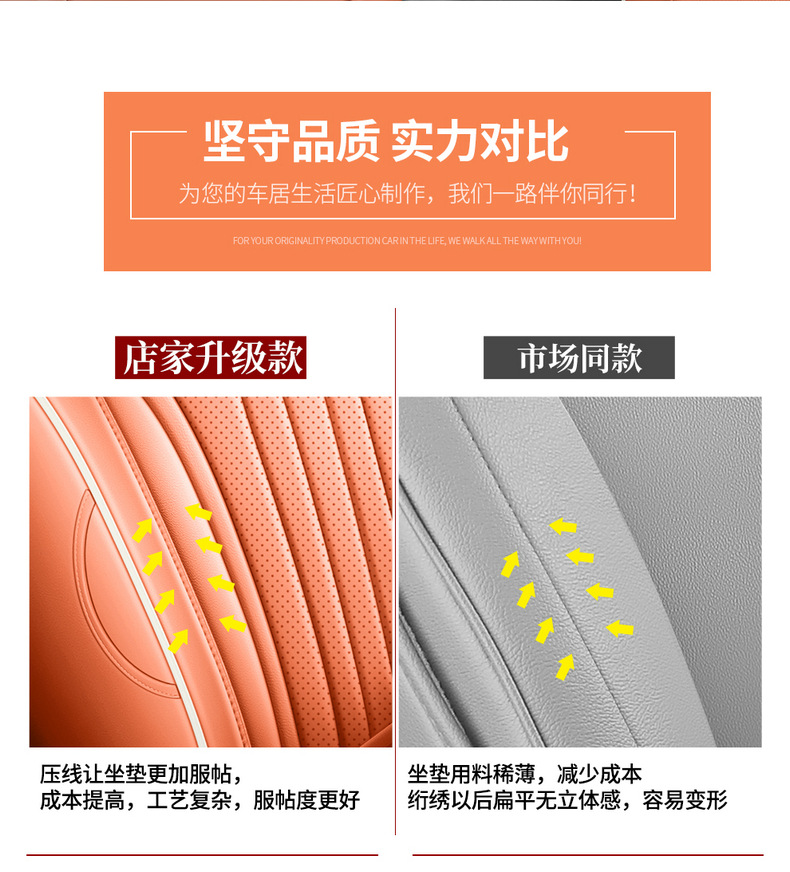 2025 Origin Q07 Special Seat Cover for All Seasons, Fully Enclosed Seat Cover Origin Q07 Car Seat Cushion Leather