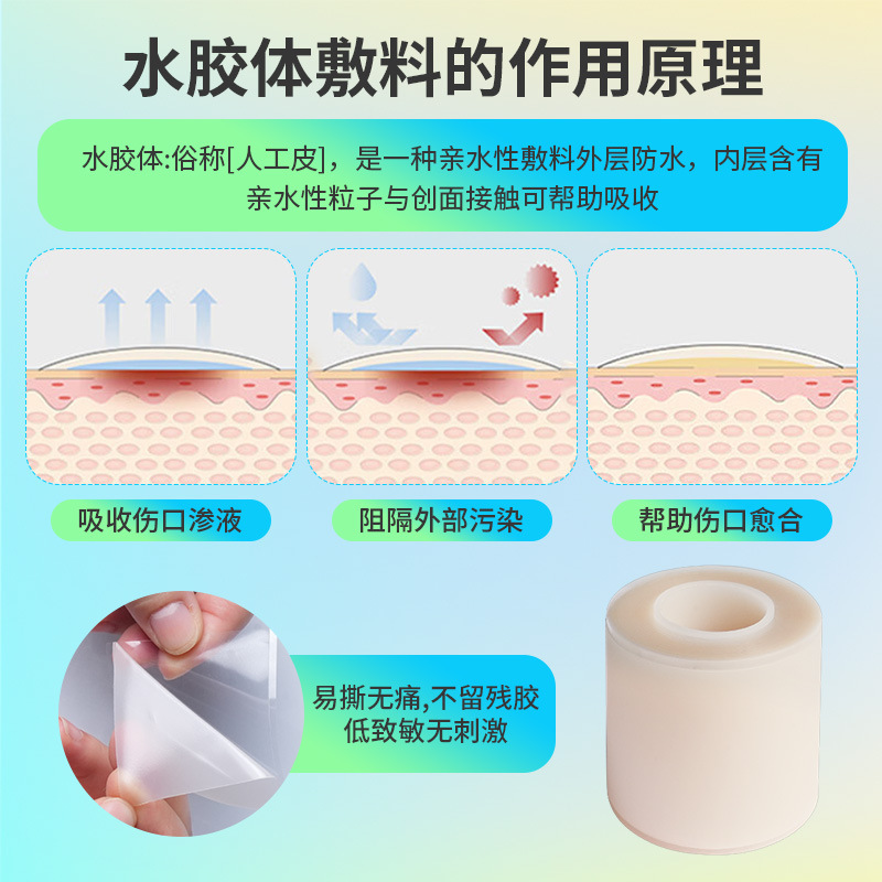 跨境爆款Hydrocolloid 水胶体敷料 伤口护理湿性愈合水胶体卷材贴|undefined