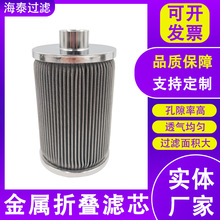 波页状滤芯丝网折波过滤器滤芯折叠滤芯可清洗打波折熔体滤芯