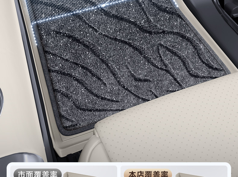 Suitable for Ledao L80 Floor Mats Tpe2026 New Model Car Interior Floor Mats Modification Accessories Carpet Supplies Collection