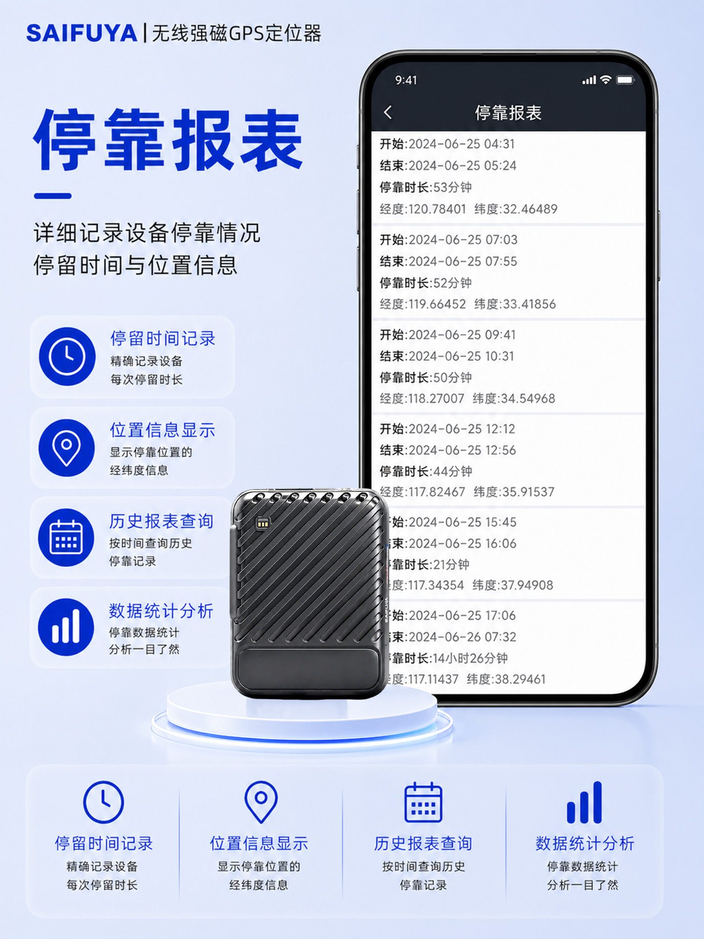 Yunzhixing 4G Wireless Beidou GPS Locator for Overseas Vehicles, Anti-Loss Device for Cars and Motorcycles, Rechargeable, Strong Magnetic Positioning