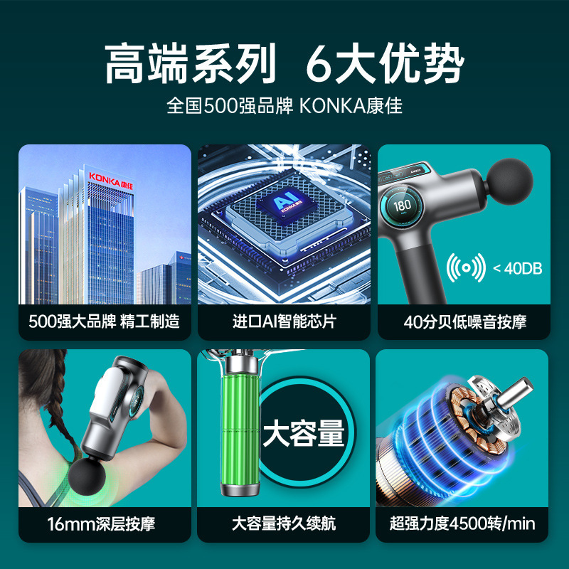 康佳筋膜銃筋肉マッサージ器専門級99段8頭充電タイプ多機能電気マッサージ器卸売り|undefined