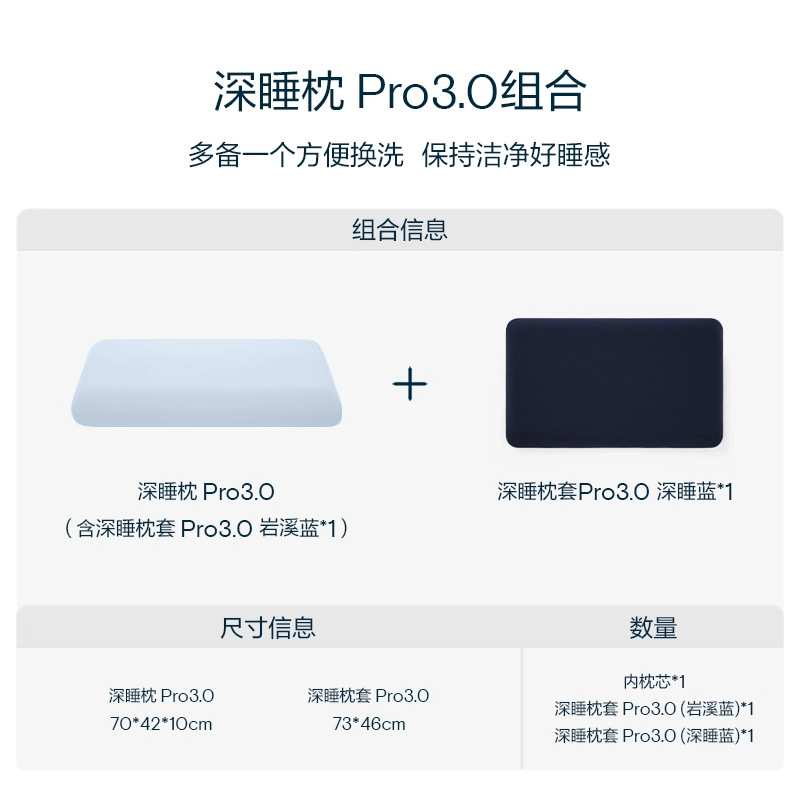 亚朵同款第3代深睡枕PRO枕头护颈椎助睡眠记忆棉枕芯枕套一套成人|undefined