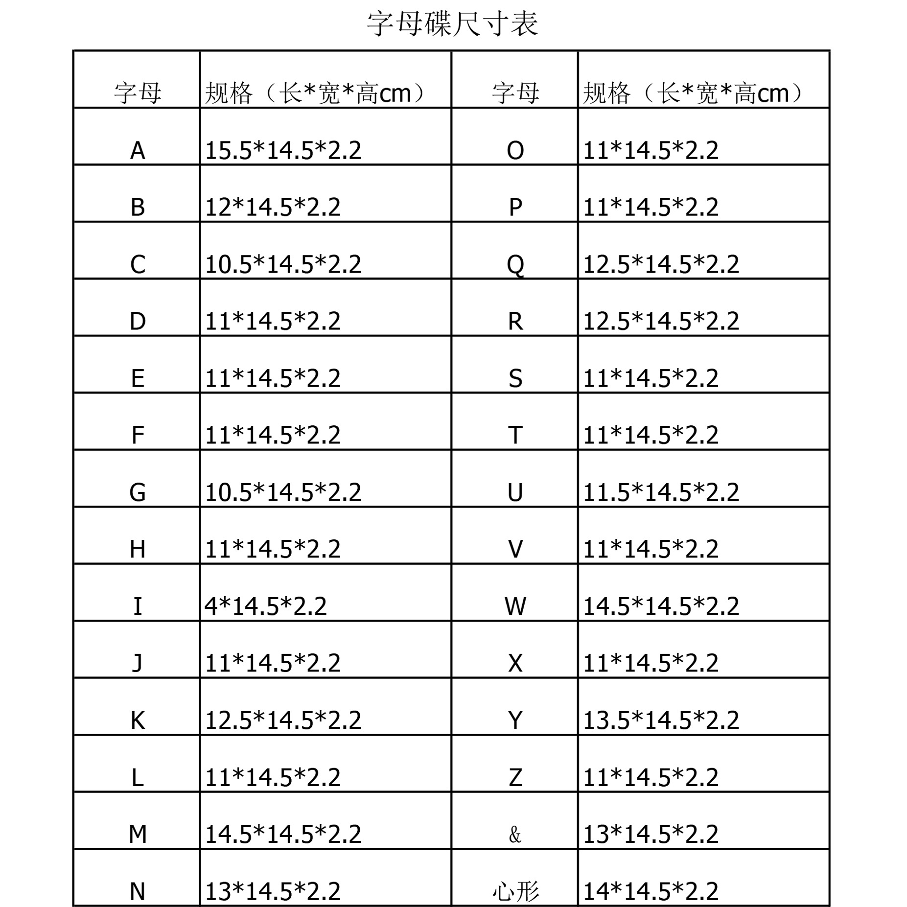 字母碟尺寸表.jpg