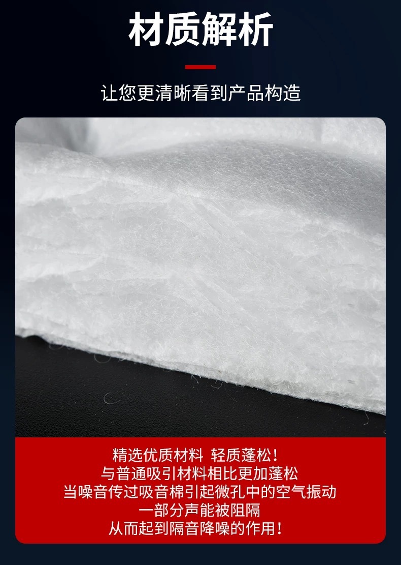 Customized car sound-absorbing cotton, vibration dampening panels, sound-absorbing mats, full car modification for sound insulation, noise reduction, Windsor cotton
