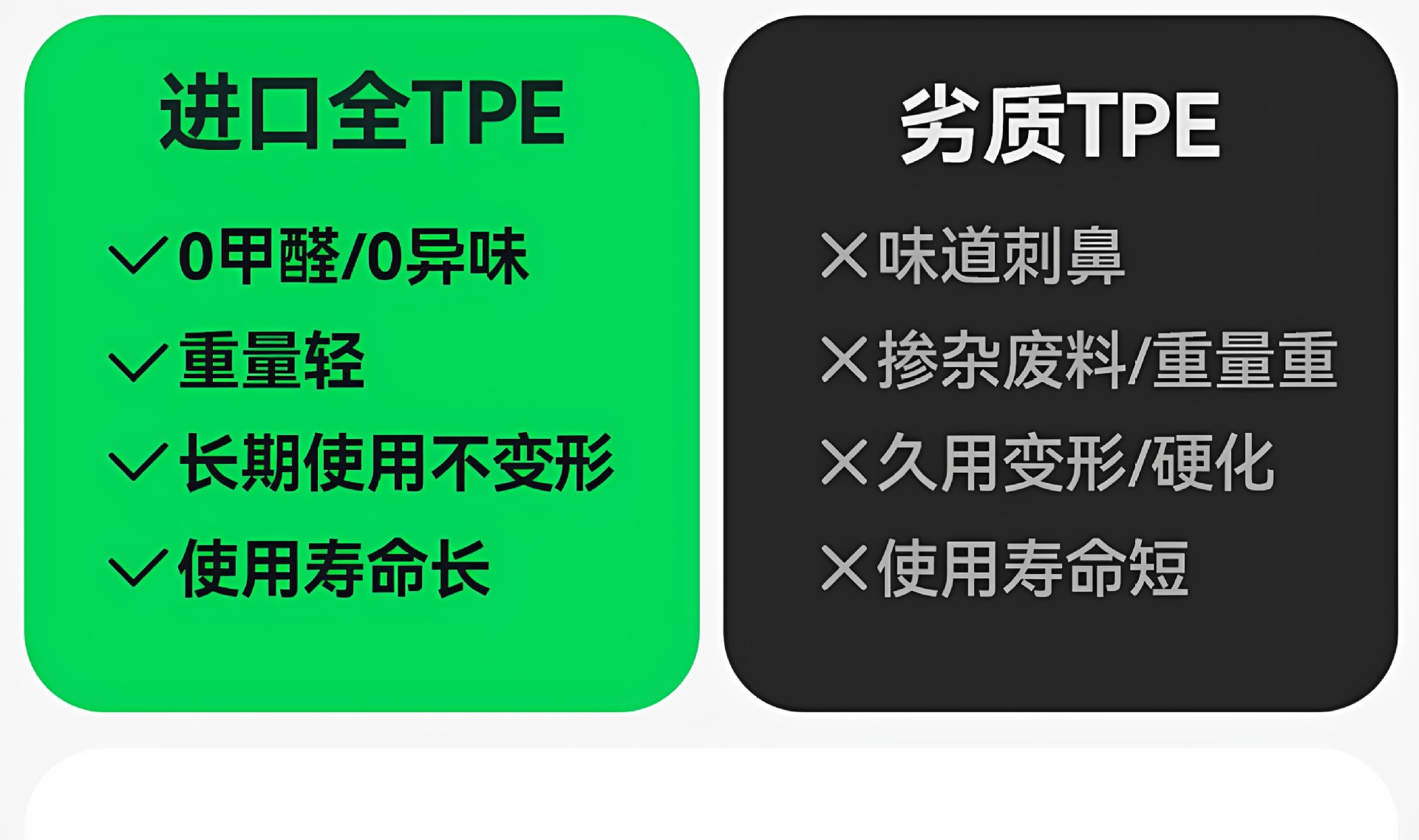 Suitable for Ideal I6/L6/L7/I8/L9/L8 Front and Rear Trunk Mats, Tpe Car-Specific 26 New Model Trunk Mats