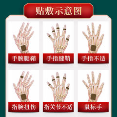 手指腱鞘貼艾草腱鞘貼大拇指腕貼手指鼓包關節艾灸貼腱鞘膏貼