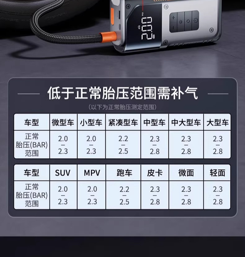 Car Emergency Starting Power Supply, Strong Start-Up, 12V24V High-Power, Zero-Power Instant Start, Power Bank, Car Air Pump