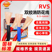 ��h��RVS���˼��~�p�gܛ��0.75/1.5/2.5ƽ��������̖���û���