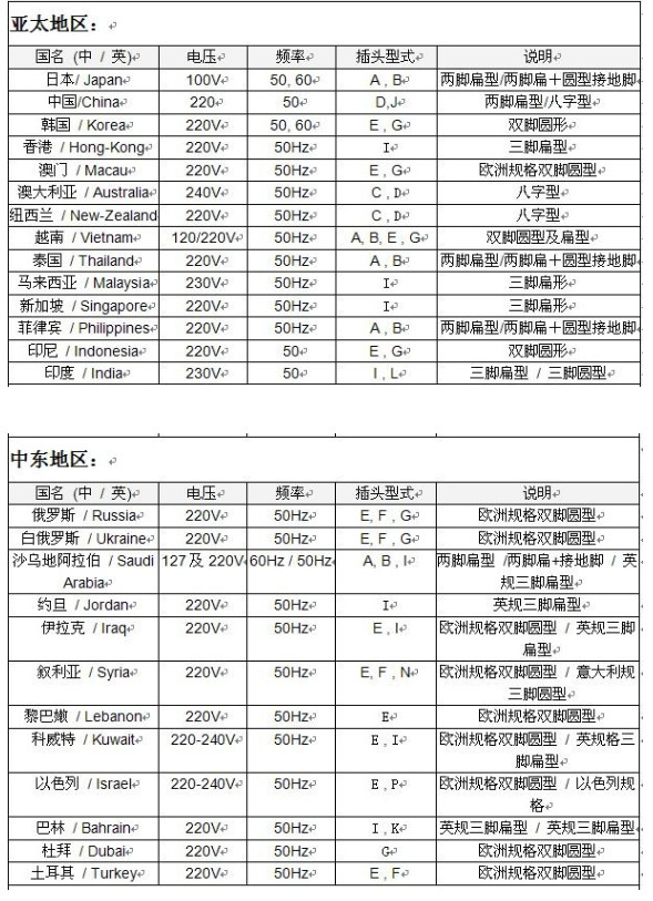 亚马逊热销电动充气泵气球打气筒打气泵充气机气球机电动打气筒详情17